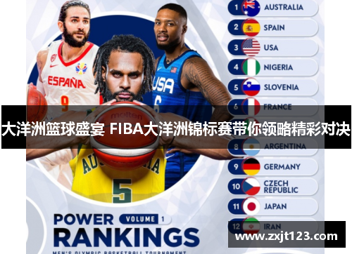 大洋洲篮球盛宴 FIBA大洋洲锦标赛带你领略精彩对决 大洋洲篮球盛宴 FIBA大洋洲锦标赛带你领略精彩对决